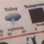 The darkness is coming