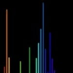 La-Grande-Combinasion - Sound