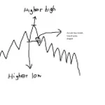 Egzon Marolli - Sinne (Oriental Cover) prod.by SkennyBeatz