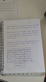 KAROL G Si Antes Te Hubiera Conocido Official Video [ YouConver