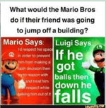 I am very much in danger