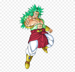 Broly’s Epic Power Up!!!! - Sound