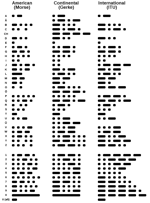 when you finally kill that pesky entity