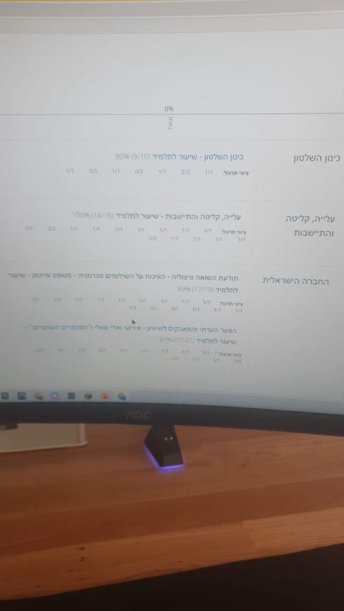 חנוכה