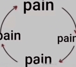 sad rat plays saxophone - Sound