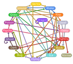 pokemon Super effective hit