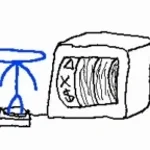 gamblecore slot machine