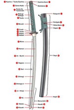 Tiny Tim Tip Toe Thru' The Tulips With Me (Official Audio)