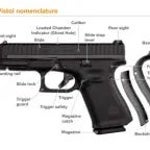 you can kiss my glock