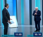 Bolsonaro " ja expliquei "