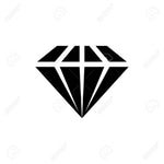 Lazer Beam with Voicemod Text to Song