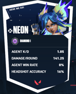 The Verkkars Ez4ence CS GO MVP MUSİC KIT