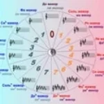 Ded Maksim vot i pomer ded Maksim 63317301 (copy)