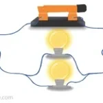 medium electricity ssbu