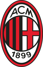 forza milan