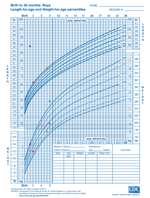 Larry Gadon Mga Bobo