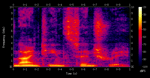 Spectrogram Audio 2