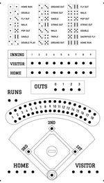 Gentleman start your engines