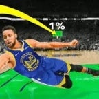 lungskull I DONT BELIEVE YOU (sped up)