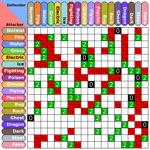 shape of you but its low quality