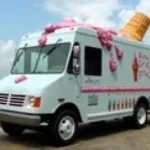 Ice Cream Truck Impozible Remix (copy)