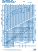 Mga Bobo (feat - Sound