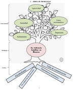 Diego Torres Mejor Que Ayer, Letra