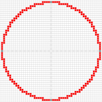 se me va a reventar la tripa meme y2bs