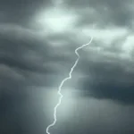 bunyi guruh dan kilat