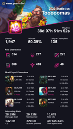 Get Back Shadrach! #memes - Sound