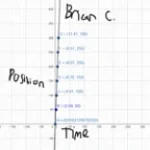 mario talking to donkey kong (copy)