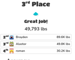 4 BIG GUYS