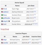 Do you have time to talk about our lord and savior Jesus Christ