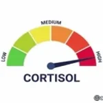 Low cortisol