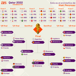 Emilia, TINI La Original