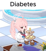 diabetes.