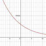 John Cena bing chilling