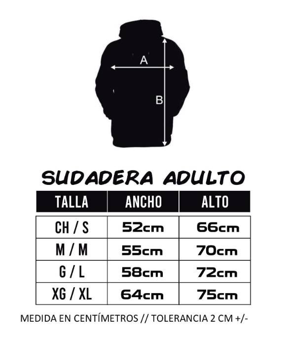 gogo by HarmonicOctaveTimbre37010 Sound Effect Meme Button Tuna