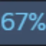 sorrou_here_with_me_Lyrics_Love_Is_Gone_76916106