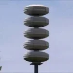 Modulator