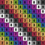 Hotline Bling Drake low quality