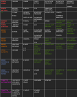 【2022】【troll】mlrs rocket｜rust sound effect｜[raid][troll]｜ rusts