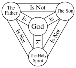 Anica Kninska Kraljica