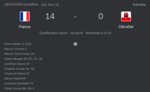 MPAYPAL and friends VS GIBRALTAR (14-0) - Sound