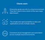 me and my brother - Sound