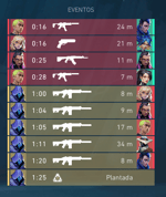 aquilo que parecia impossivel