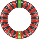 Spinning Wheel