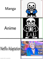 SANS