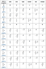 WhatsApp Audio 2022 09 29 at 19