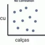 Spongebob song Xd - Sound